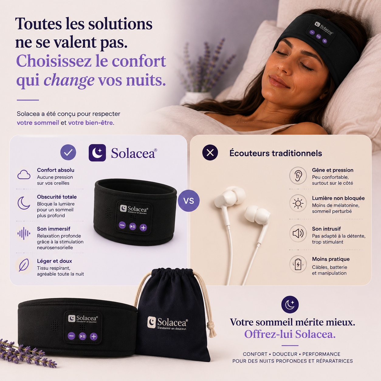 SleepBand Essentiel - bandeau sommeil réparateur Bluetooth